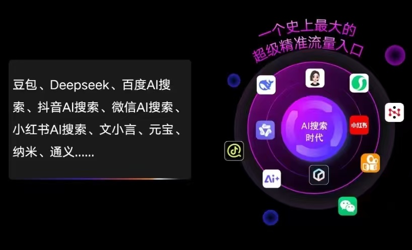 垫江县AI智能推广新玩法，抢占搜索时代免费精准客源