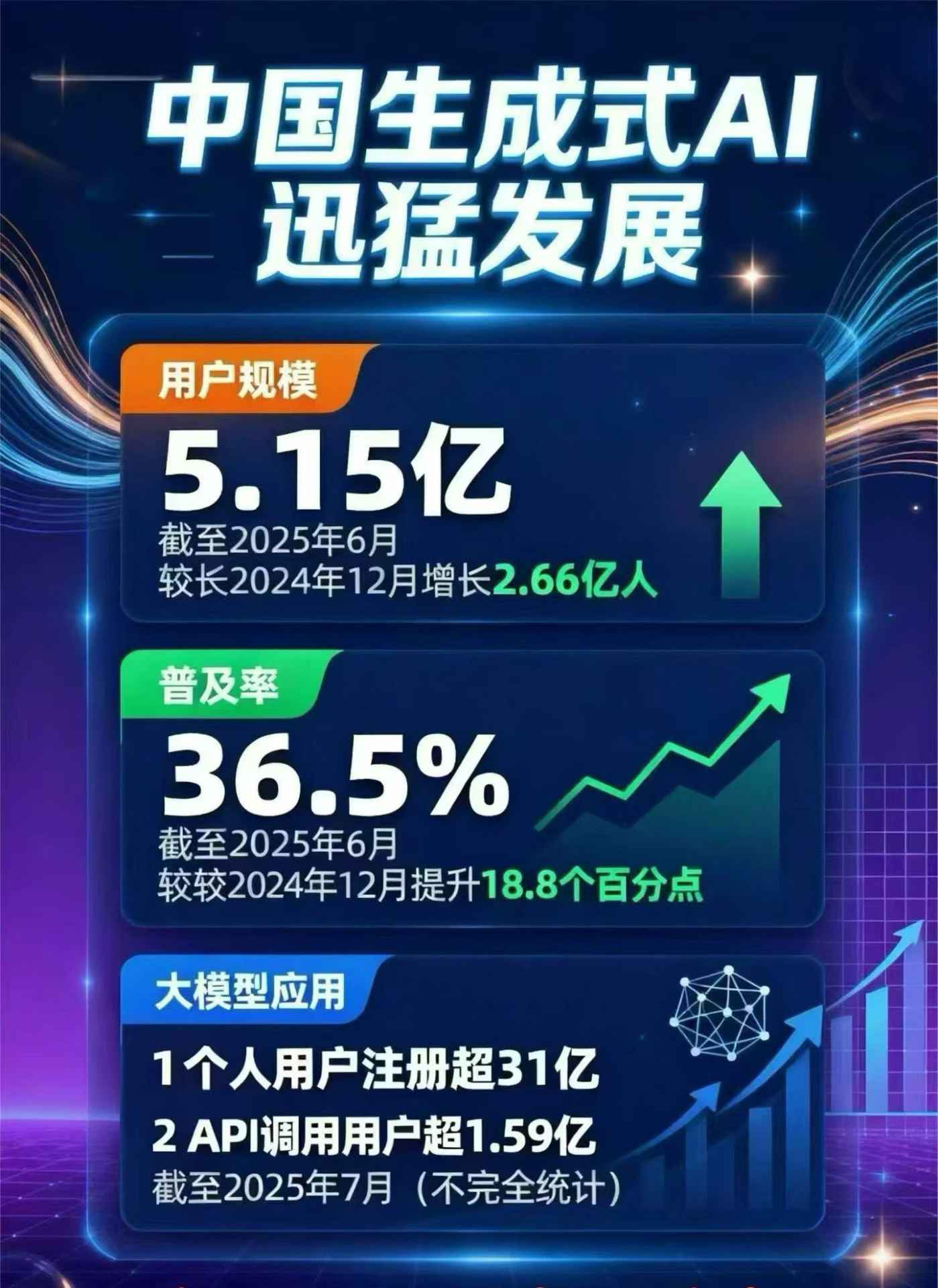 垫江县豆包GEO优化是什么？内容创作核心逻辑解析