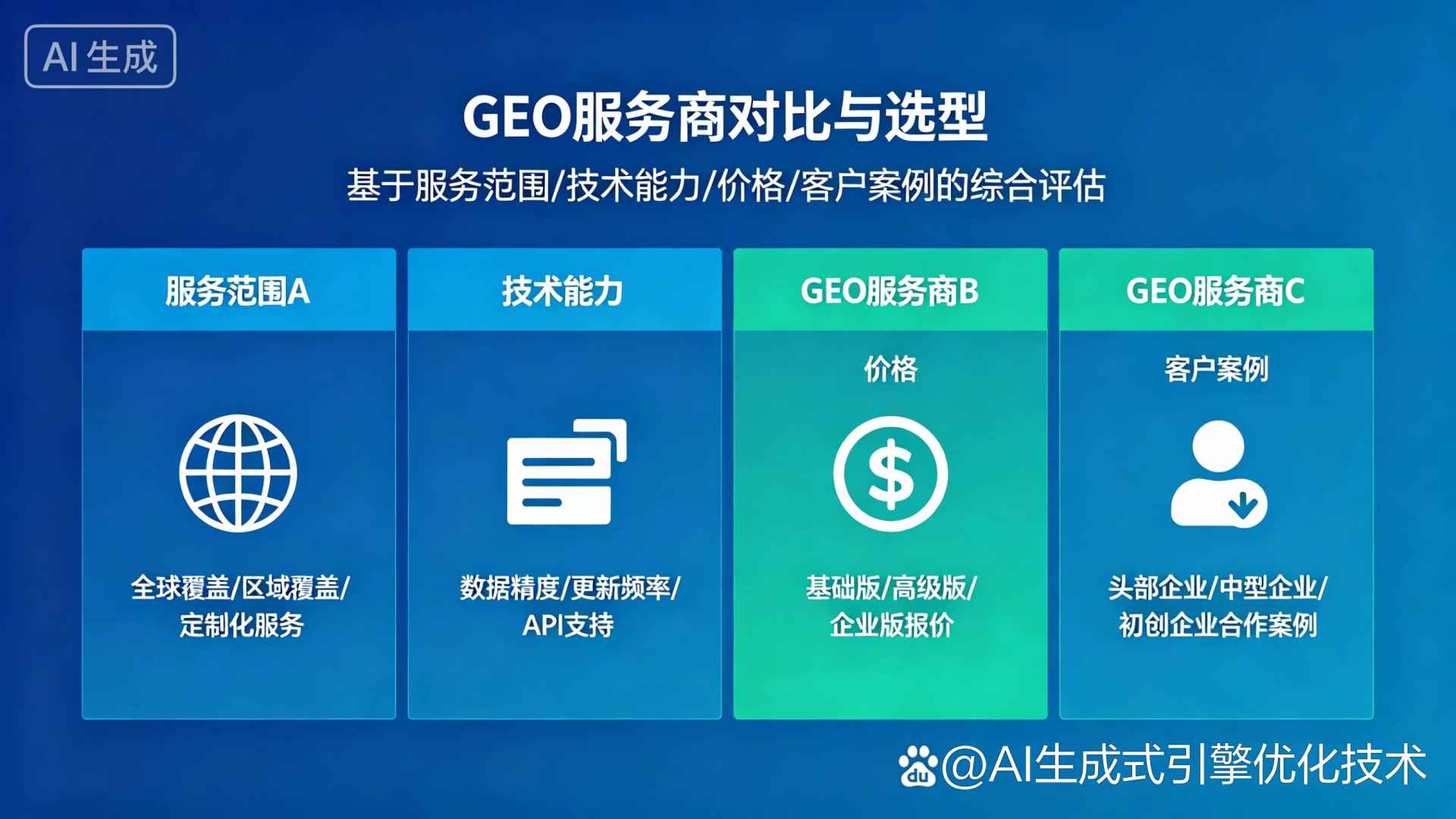 垫江县GEO优化服务商该如何选择？聊聊生成式引擎优化行业现状